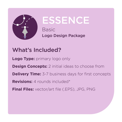 Custom Logo Design: Small Business Branding Package