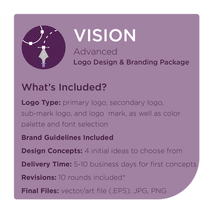 Custom Logo & Branding Package: Small Business Rebranding Kit